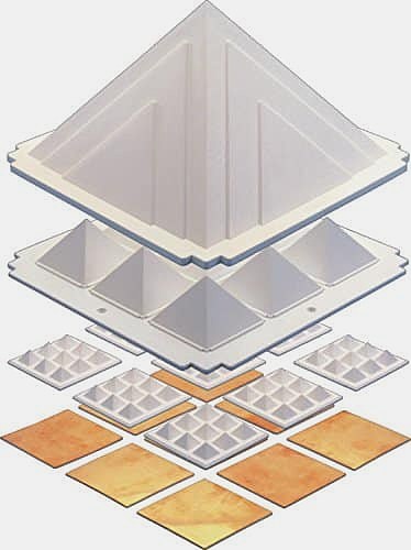 Jiten Mini-Max Pyramid - Vastu Correction